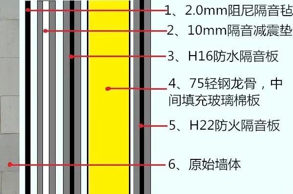 西安係統門窗廠家